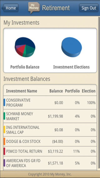 【免費財經App】ERISA Partners-APP點子