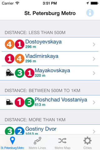 Russia Metro & Subway screenshot 2