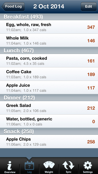 【免費健康App】Tap & Track -Calorie Counter (Diets & Exercises)-APP點子