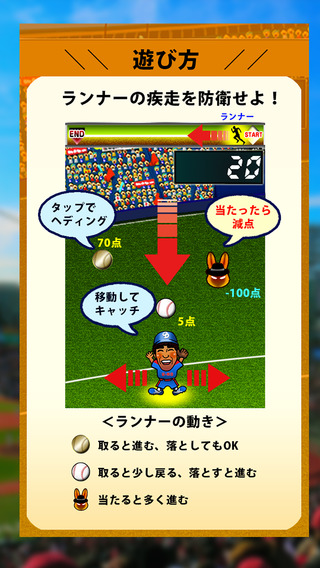 【免費遊戲App】Heading The Baseball U-NO-APP點子