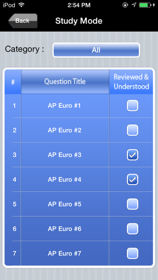 AP European History Exam Prep