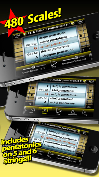 免費下載音樂APP|Modal Pentatonic Scales on Guitar app開箱文|APP開箱王