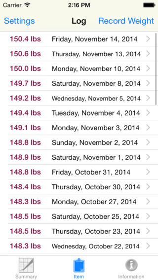 【免費健康App】Pregnancy Pounds - Weight Tracking App-APP點子