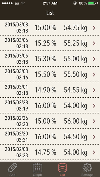 【免費健康App】Simple Weight Recorder-APP點子