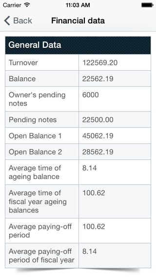 【免費財經App】Mobile Xline-APP點子