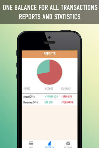 Finance+: Budget, Currency Converter and Notes screenshot 4