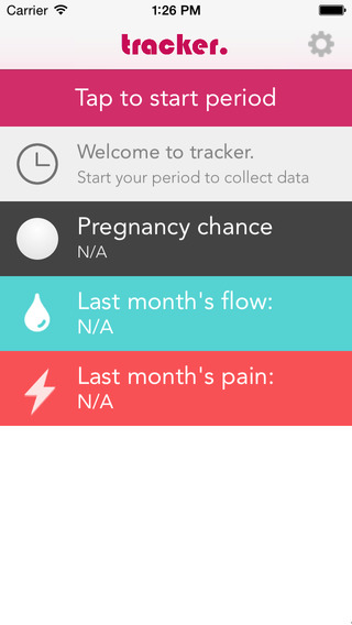 免費下載健康APP|Tracker. app開箱文|APP開箱王