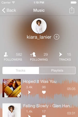 KI - Music, Lifestyle and musings from Kiara Lanier screenshot 2