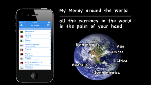 My Money Around the World