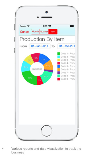 【免費商業App】Goods Inventory Pro : for Manufacturer with multi location inventory-APP點子