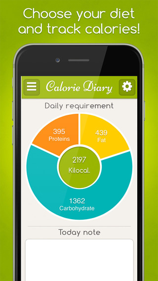 免費下載健康APP|Calorie Diary GOLD app開箱文|APP開箱王