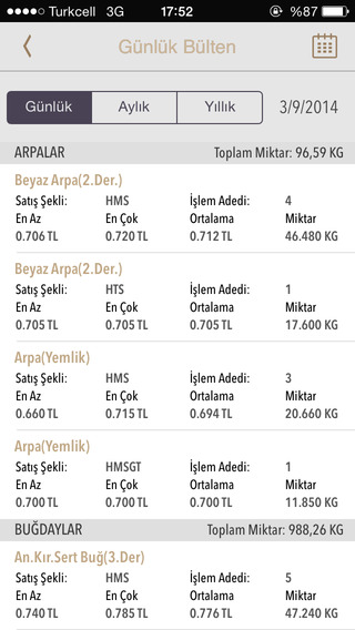 免費下載財經APP|Eskişehir Ticaret Borsası app開箱文|APP開箱王