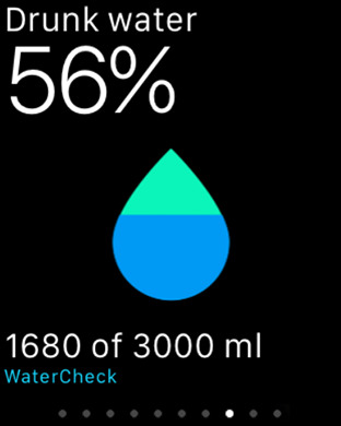 【免費健康App】WaterCheck – your water balance tracker!-APP點子