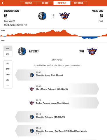 【免費運動App】Phoenix Suns Mobile-APP點子