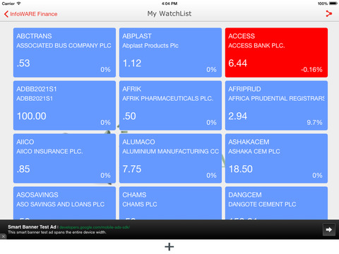 【免費財經App】InfoWARE Finance-APP點子