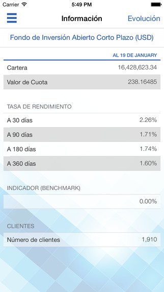 【免費財經App】Fortaleza SAFI-APP點子