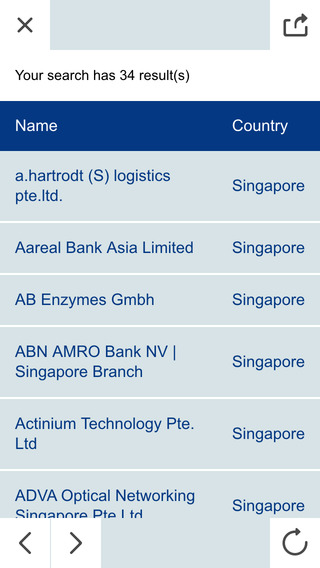 免費下載商業APP|Singaporean-German Chamber of Industry and Commerce app開箱文|APP開箱王