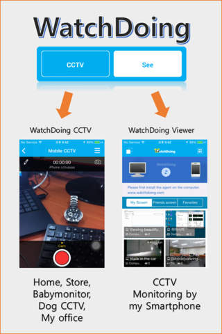 WatchDoing security camera screenshot 2