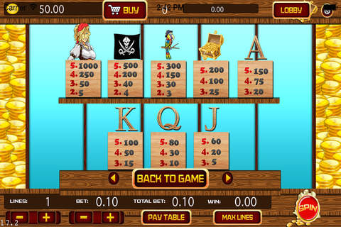 A Pirate Slots Vegas Casino - New Kings Plunder Game of the Seven Seas HD screenshot 2