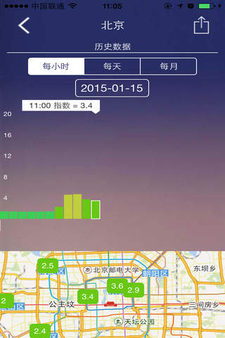四维交通指数 screenshot 3
