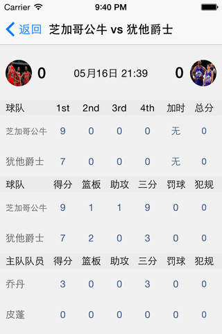 篮球技术统计—赛事组织管理和队员技术统计工具 screenshot 4