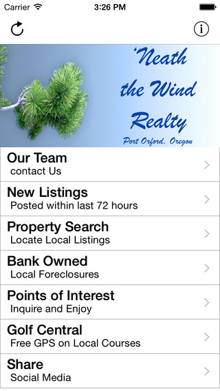 Neath the Wind Realty
