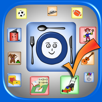 Family Taskboard LOGO-APP點子