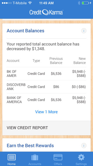 【免費財經App】Credit Karma Mobile - Free Credit Score & Credit Monitoring-APP點子