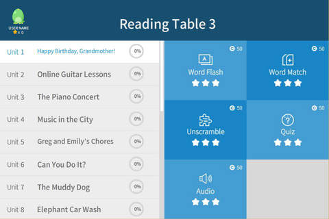 Reading Table 3 screenshot 4
