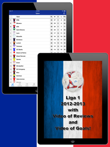 免費下載運動APP|French Football League 1 - with Videos of Reviews and Videos of Goals. Season 2012-2013 app開箱文|APP開箱王