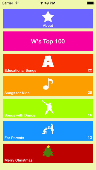 免費下載教育APP|Kids Songs(English song for children) app開箱文|APP開箱王