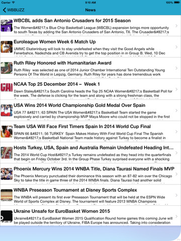 【免費運動App】Women's Basketball Buzz-APP點子