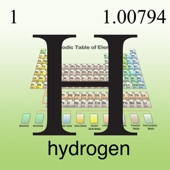 Elements - Periodic Table Reference LOGO-APP點子