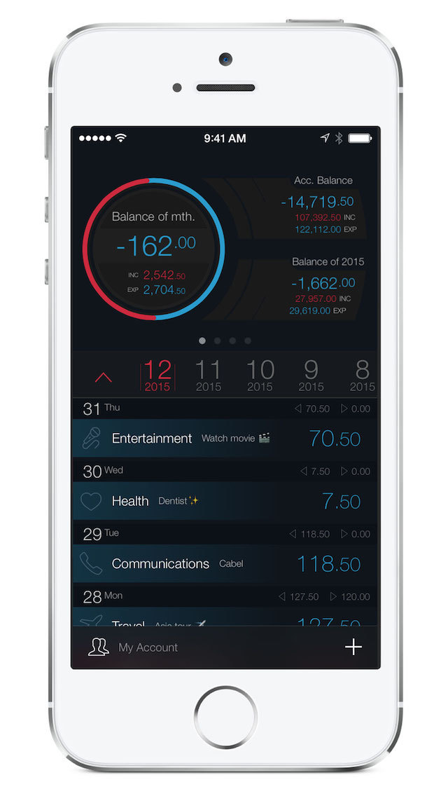 iphone 0 financing app shopper money money easy to use finance tool finance iphone 0 financing app shopper money money easy to use finance tool finance