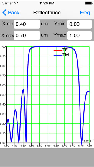 【免費教育App】Thin Films Pro-APP點子