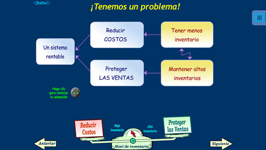 【免費教育App】TOC Insights en Distribución y Cadena de Suministro: Sistema Pull y Reposición como solución de Teoría de Restricciones desarrollada por Eliyahu M. Goldratt-APP點子