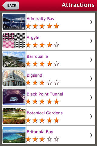 St.Vincent Offline Map Travel Explorer screenshot 2