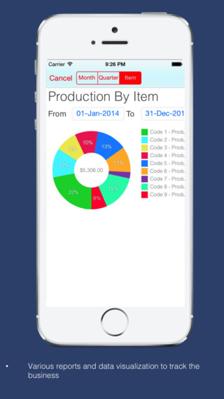 【免費商業App】Inventory for Manufacturer-APP點子