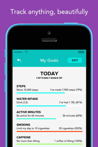 BodyWise: Health & Wellness Tracker screenshot 4