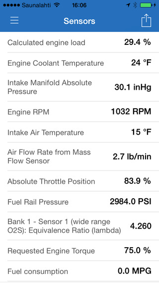 【免費工具App】OBD Auto Doctor - OBD2 car diagnostics tool-APP點子