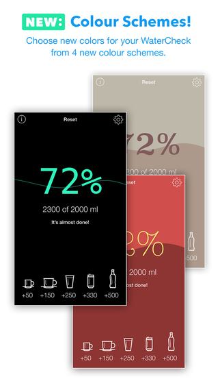 【免費健康App】WaterCheck – your water balance tracker!-APP點子