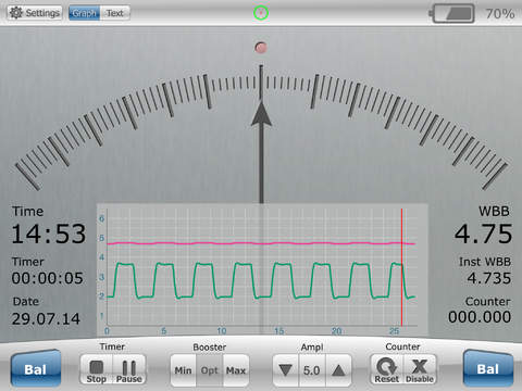 【免費工具App】GSR Meter-APP點子