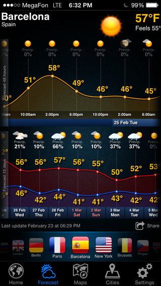 免費下載天氣APP|Weather Now and 15 days forecast for iPhone. Temperature on the icon badge. app開箱文|APP開箱王