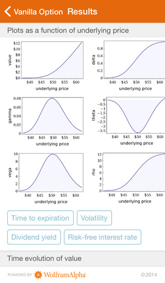 【免費財經App】Wolfram Investment Calculator Reference App-APP點子