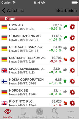 Aktien - Nachrichten zur Börse screenshot 2