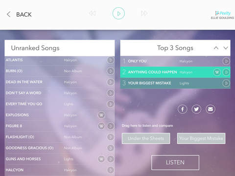 免費下載音樂APP|Peelty-Ellie Goulding Edition app開箱文|APP開箱王