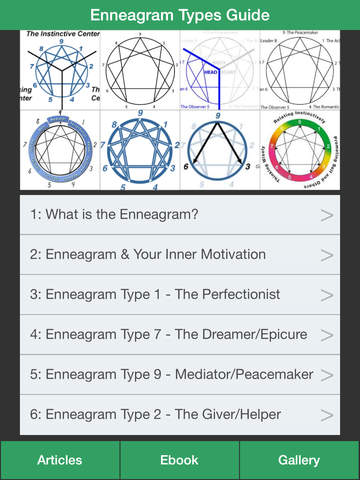 免費下載生活APP|Enneagram Types Guide - Discovering Your Personality Type ! app開箱文|APP開箱王