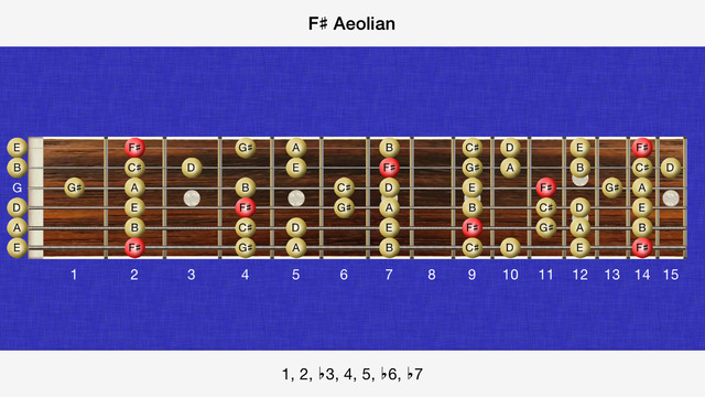 【免費音樂App】Guitar Scales Power-APP點子