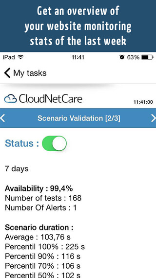 【免費商業App】CloudNetCare-APP點子