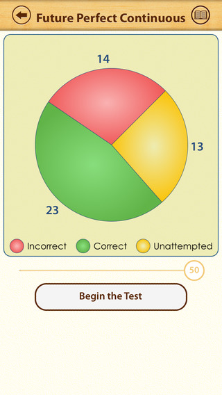 【免費教育App】Grammar Express: Tenses-APP點子